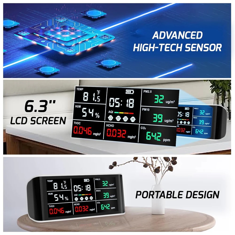 True Sense Air Quality Monitor Indoor 9 in 1 CO2 Monitor Formaldehyde Detector VOC Sensor AQI Index PM2.5 PM10, AQM-08