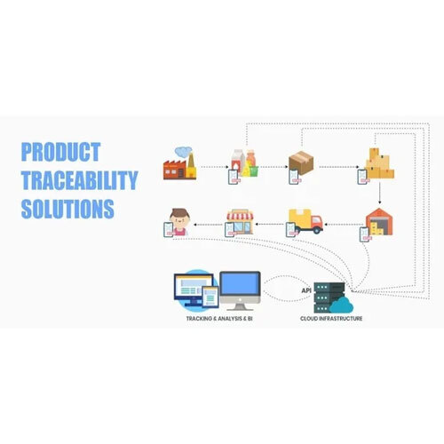 Traceability Solution