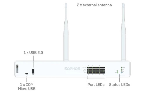 Sophos XG 116 Firewall Appliance