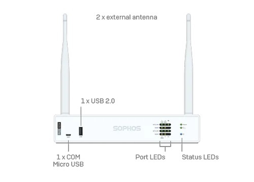 Sophos XG 87 Firewall Appliance