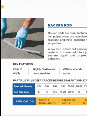 ADMIXTURE AND CONSTRUCTION CHEMICALS
