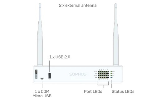 SOPHOS XG 107 Firewall Appliance