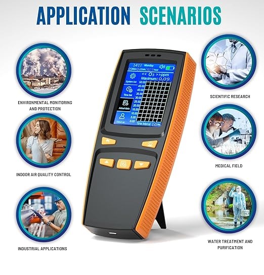 True Sense CO2 PM2.5 Detector Ambient Air Quality Monitor, AQM-09
