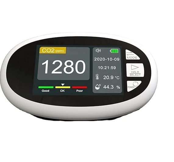 True Sense WIFI Air Quality Meter Test, AQM-11