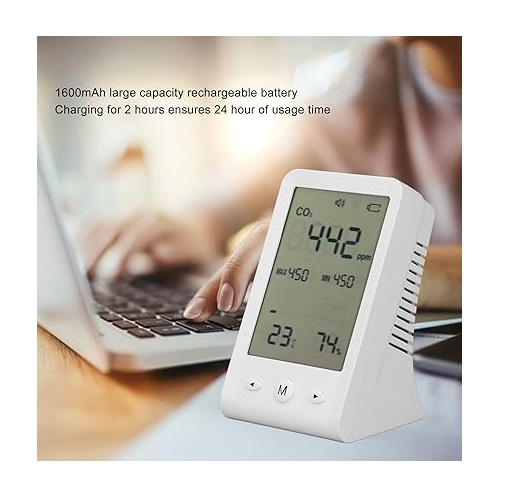 True Sense MINI CO2 Air Quality Meter,AQM-12