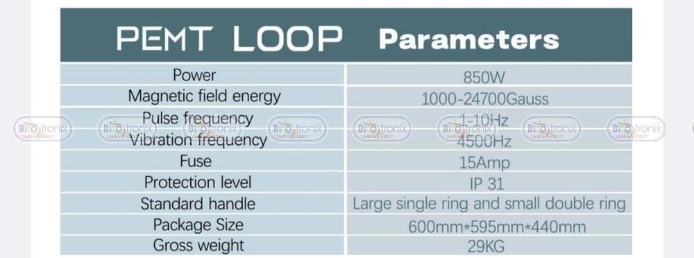 Electromagnetic Pulse Therapy Device Loop Applicator Model