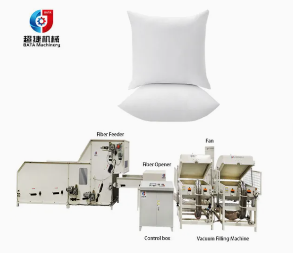 Automatic pillow and coution filling machine for factory