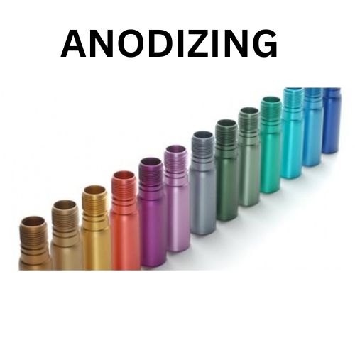 GROWEL'S ANODIZING SOLUTIONS