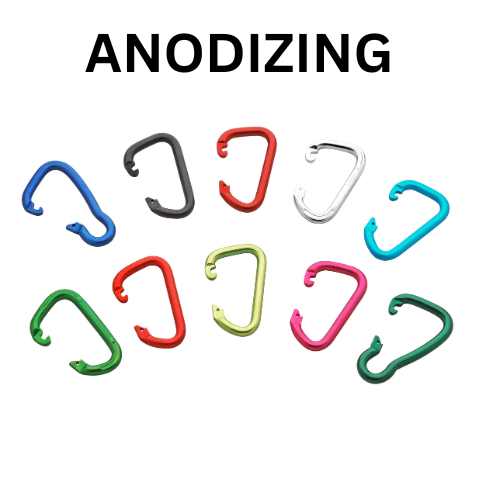 GROWEL'S ANODIZING SOLUTIONS