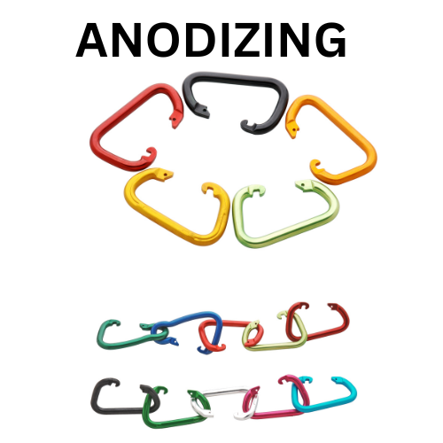 GROWEL'S ANODIZING SOLUTIONS