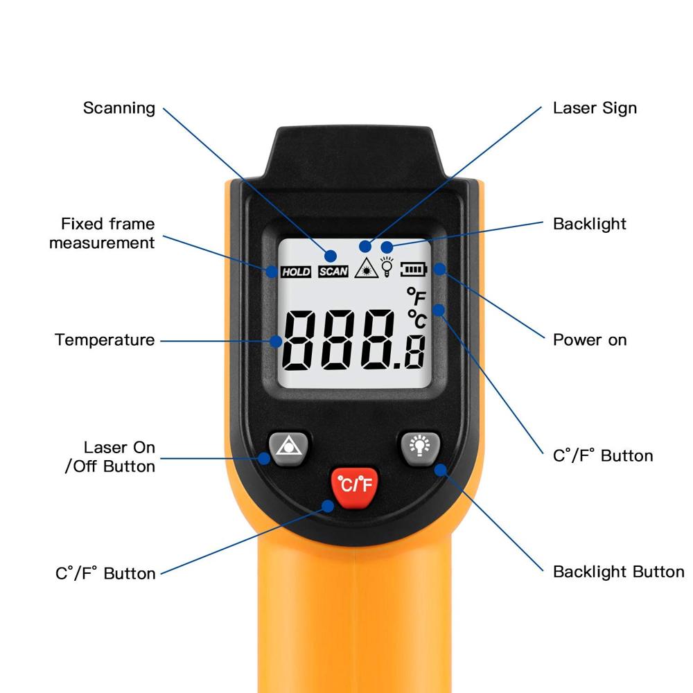 True Sense Non-Contact Laser Infrared Thermometer -50 Degree C to 400 Degree C, IR-400