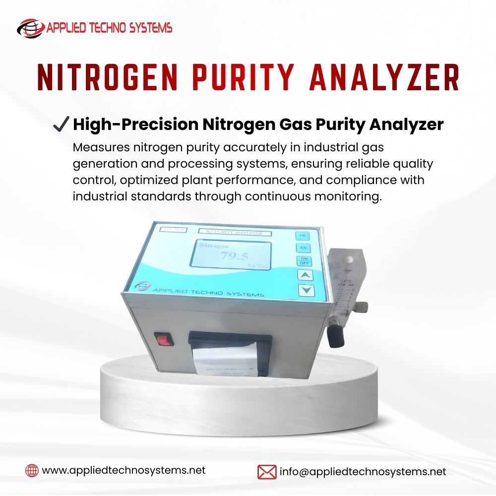 N2 Purity Analyser - Accuracy: 0.5% Of Reading %