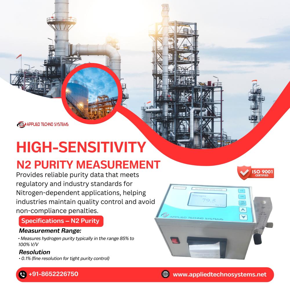 N2 Purity Analyser - Accuracy: 0.5% Of Reading %