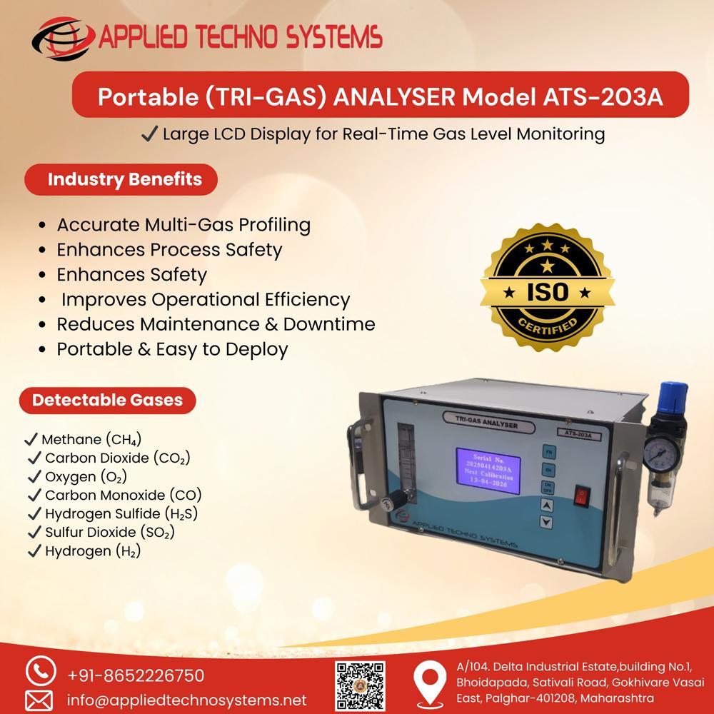 Tri Gas Analyser - Accuracy: +2 %