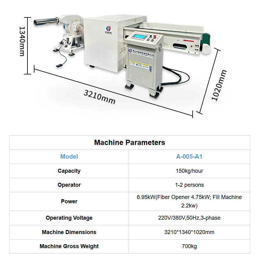 Fiber Opening Opener Cushion Stuffing Machine Textile Sleeping Cotton Pillow Filling Machine