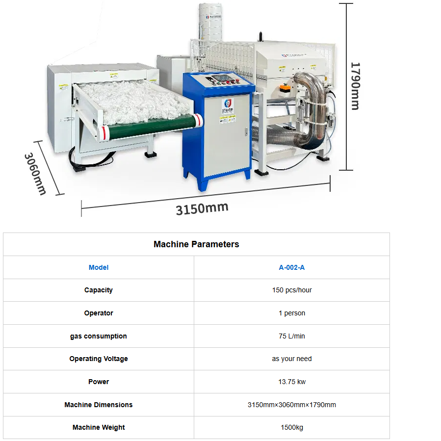 Automatic Polyester Fiber Opening Carding and Cushion Pillow Filling Stuffing Machine for Home Textiles with CE
