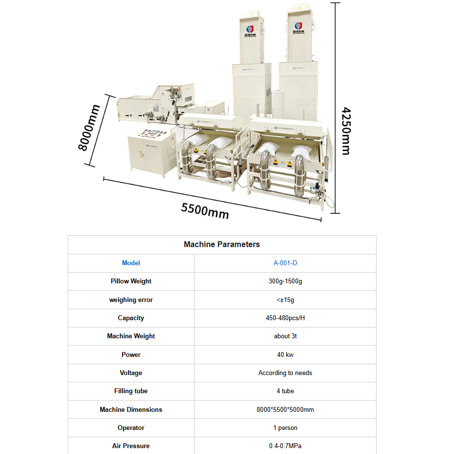 Pillow filling machine with high quality