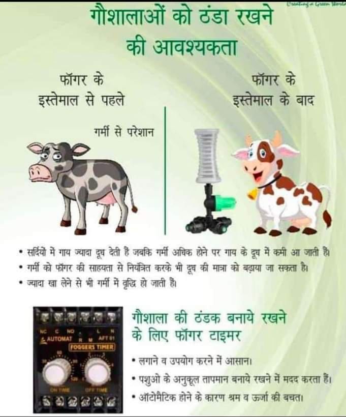 Fogger Kit for Poultry Farm