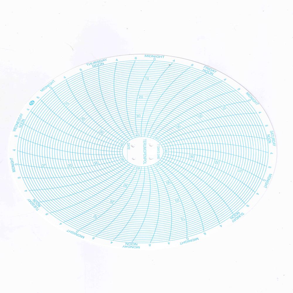 Chart Recording Paper - Size: All Sizes