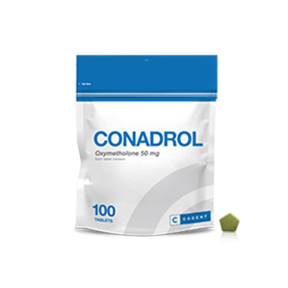 COGENT PHARMA ANADROL
