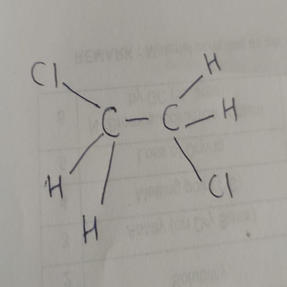 Ethylene Dichloride - Cas No: 107-06-2