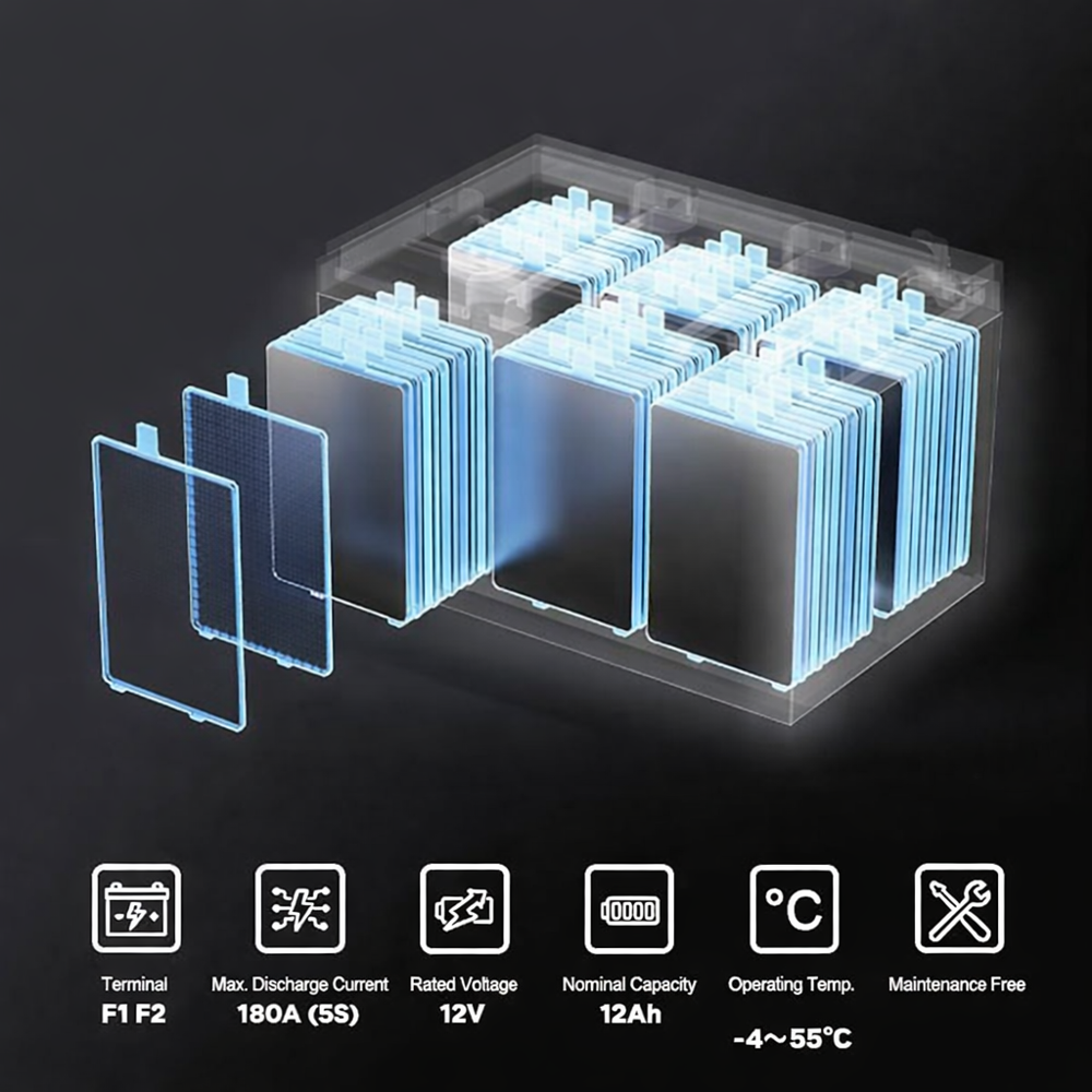 US 12V 12AH UPLUS Battery