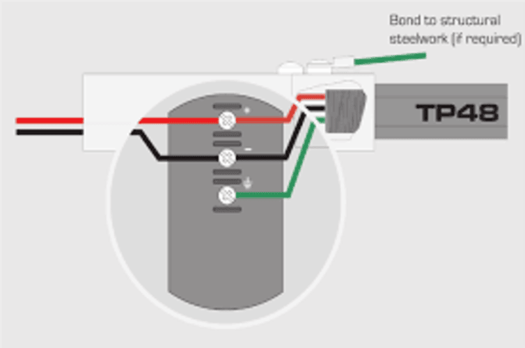 MTL TP48 SPD for instrumentation