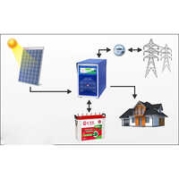 6KW Hybrid Solar Plant