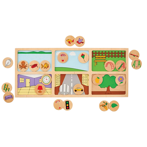 Where Do You Find It