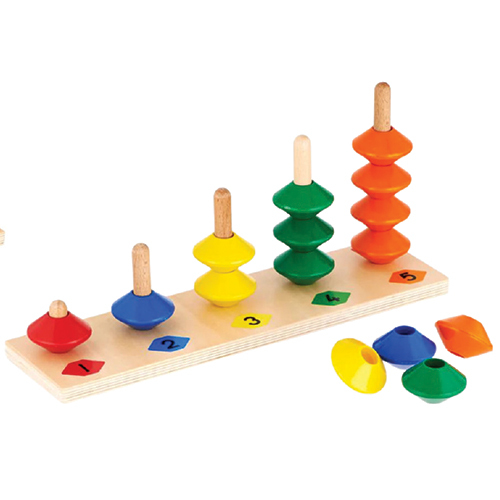 Numerical Bead Stacker