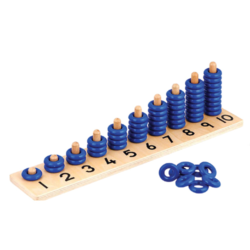 Numerical Ring Stacker