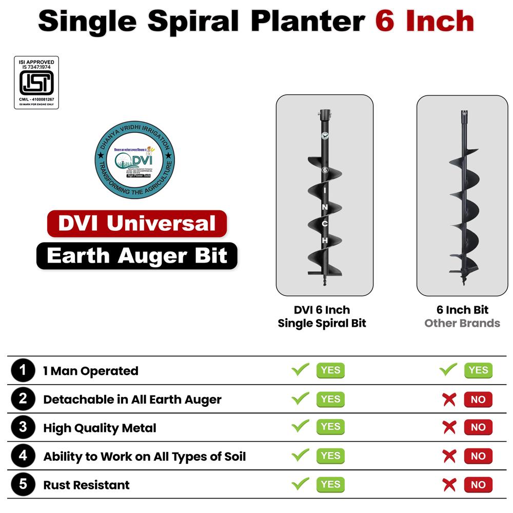  6 inch Single Spiral Bit