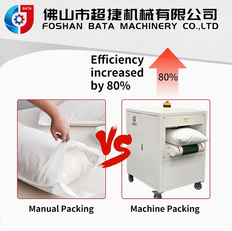 Automatic Cushion Covering Machines Pillow Cover Packing Machine for Quilt Bagging Packaging
