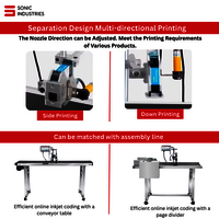2 in 1 batch coding printer