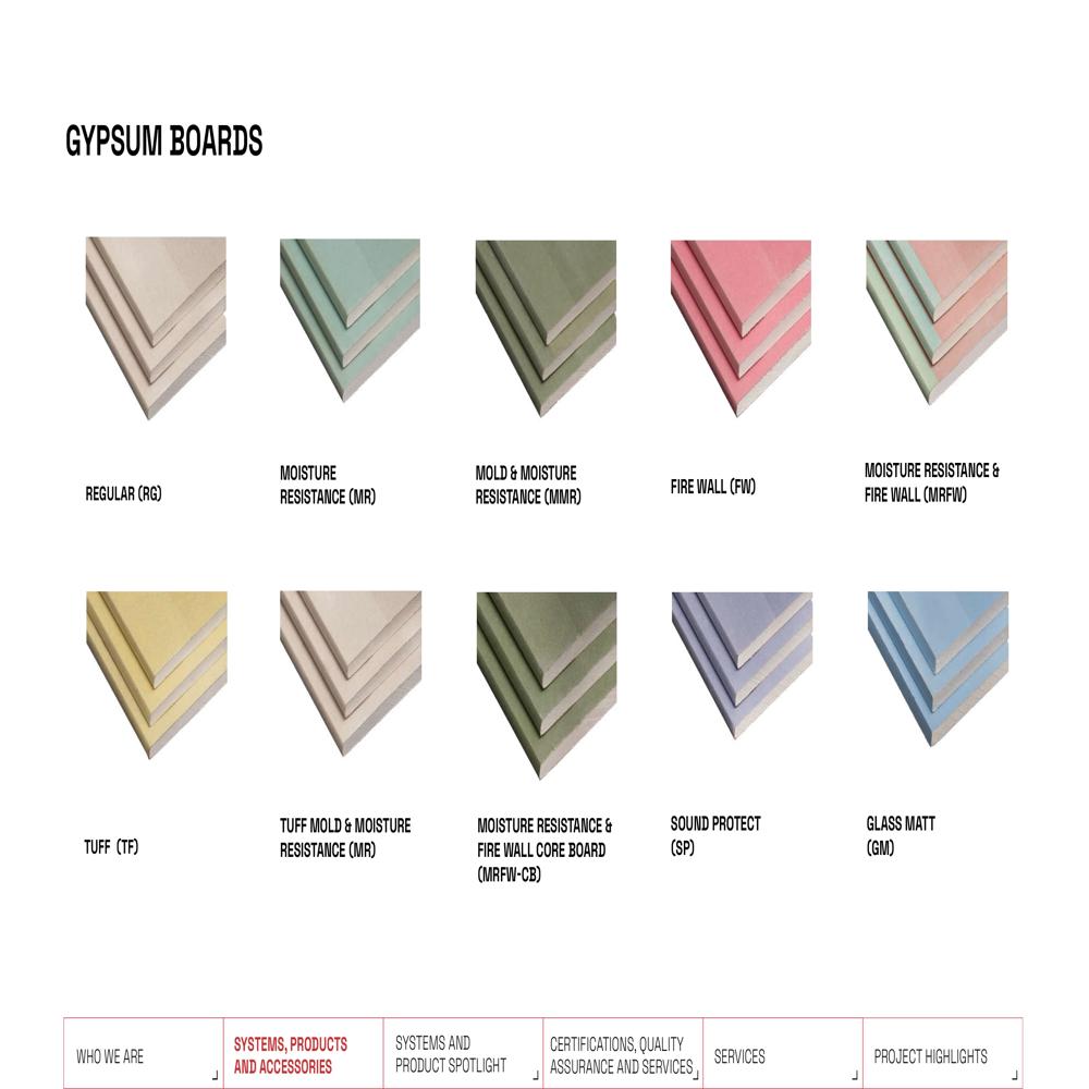 Gypsum Plaster Boards- Dry Wall Boards