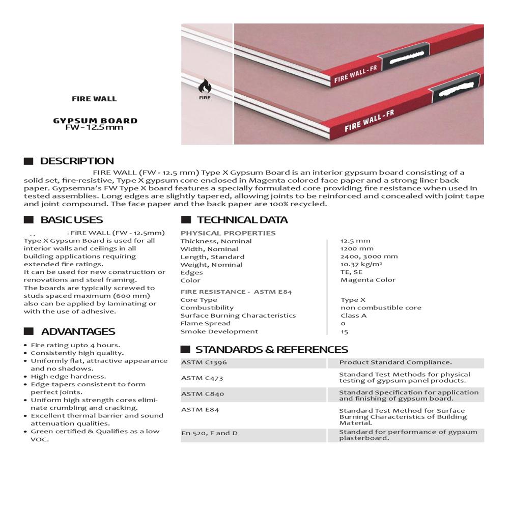 Gypsum Plaster Boards