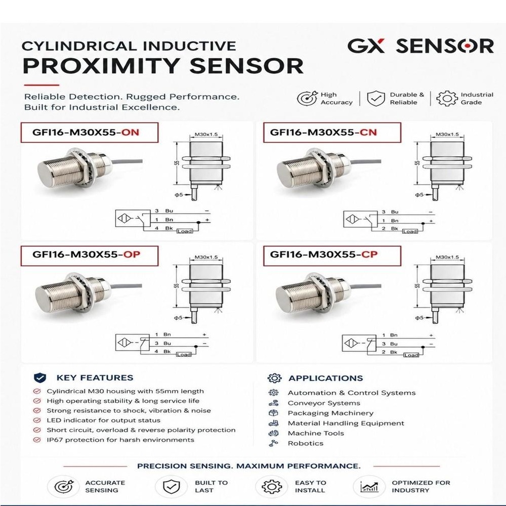 Gx Inductive Proximity Sensor - Accuracy: 1% Of Sensing Distance