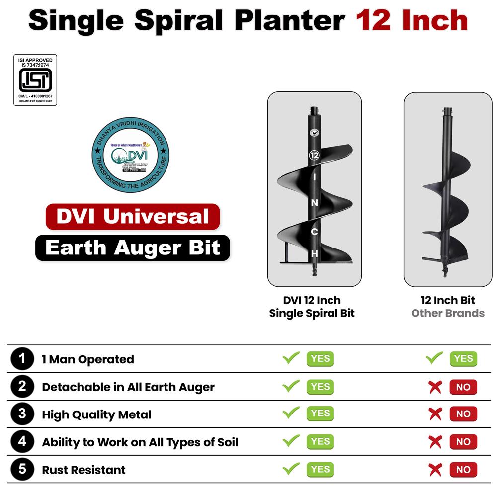 12 inch Single Spiral Bit
