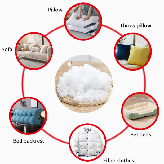 Bead Pearl Cotton Wool Fibre Opening Machine Polyester Ball Fiber Making Machine for Pillow