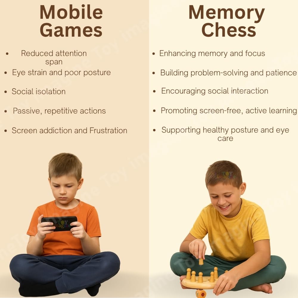 Memory Chess Game - Age Group: No