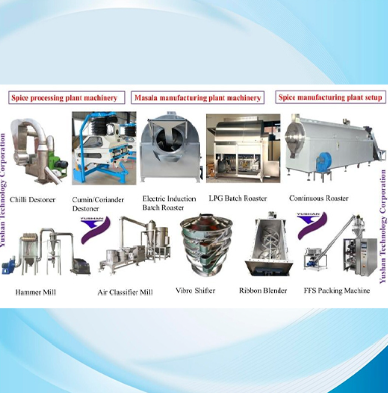 Batch Roaster - Feature: High Efficiency