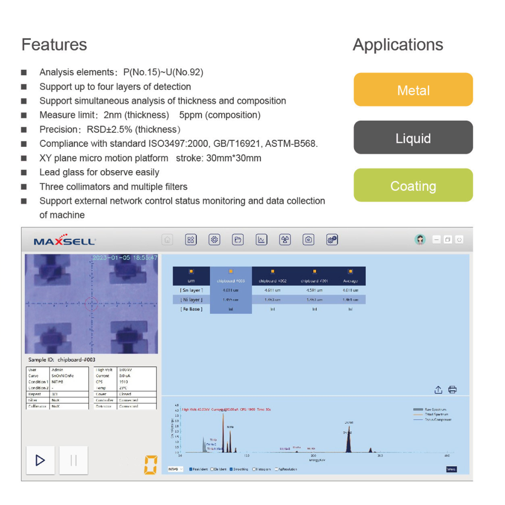 Coating Thickness Analyzer