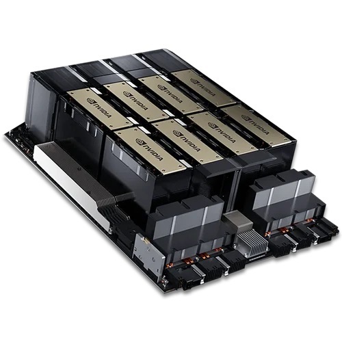 NVIDIA H100 Tensor Core GPU