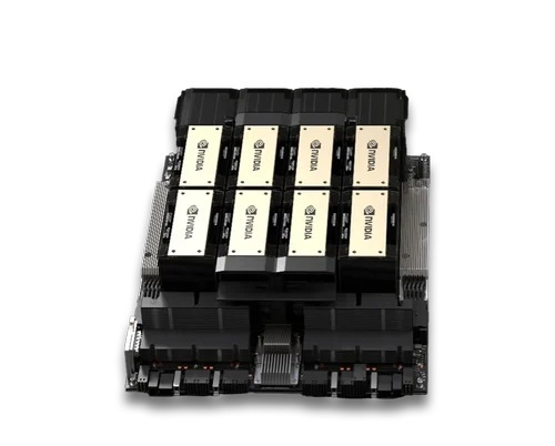 NVIDIA H200 Tensor Core GPU