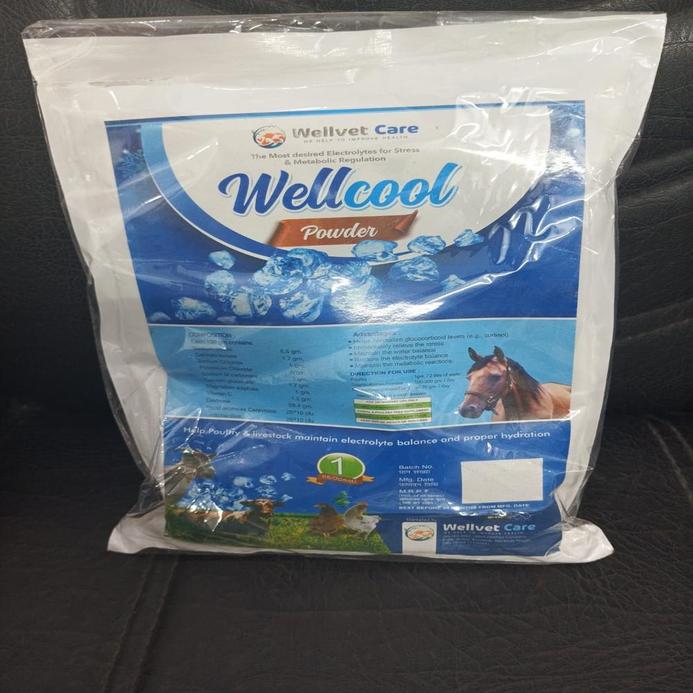 Well Cool - Ingredients: Solution Compound
