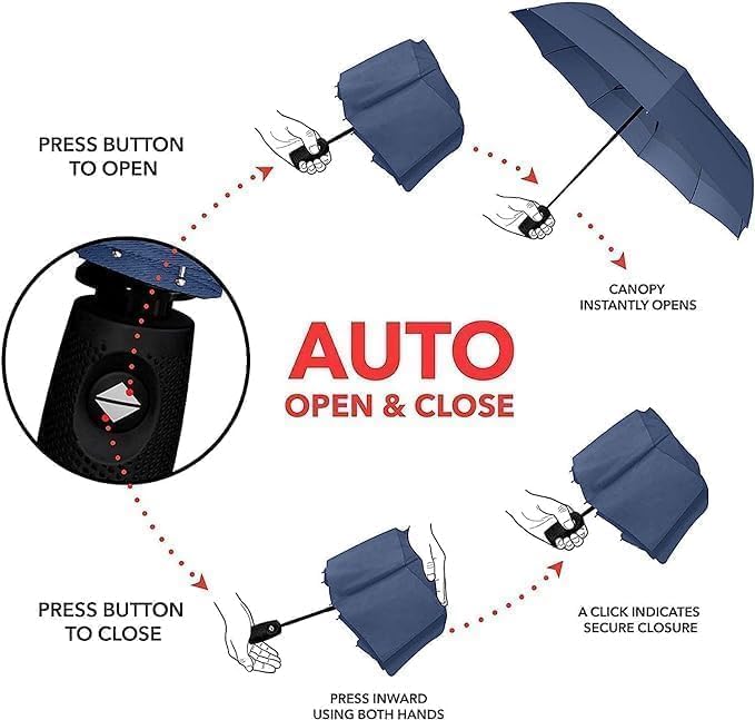 Uv Foldable Umbrella - Age Group: No