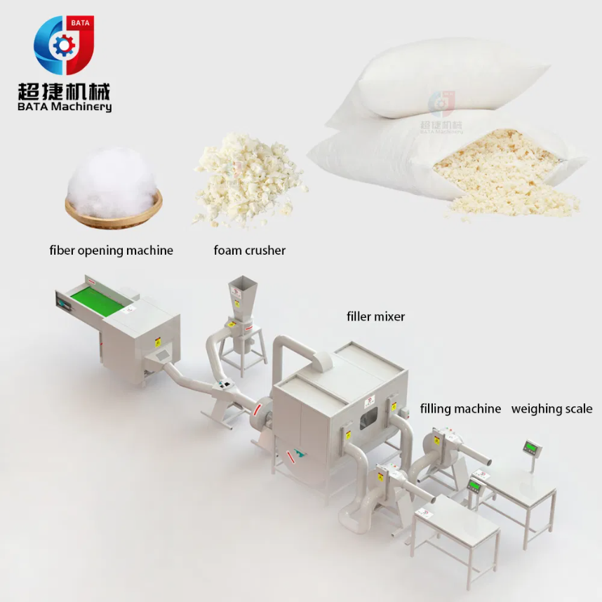 Automatic Shredded Foam Pillow Filling Machine Crushed Recycled Latex Memory Sponge Stuffing Machinery