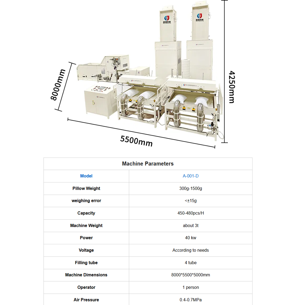 Polyester Fiber Opening Stuffing Cushion Production Line Automatic Pillow Filling Machine with Weighing