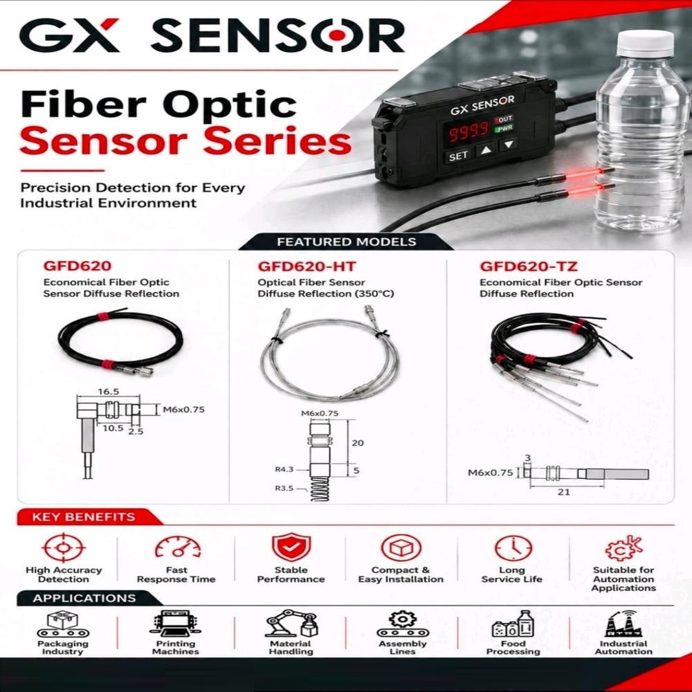Gx Fiber Optic Sensor For Miniature Object - Compensated Temperature: -10 To +50 C