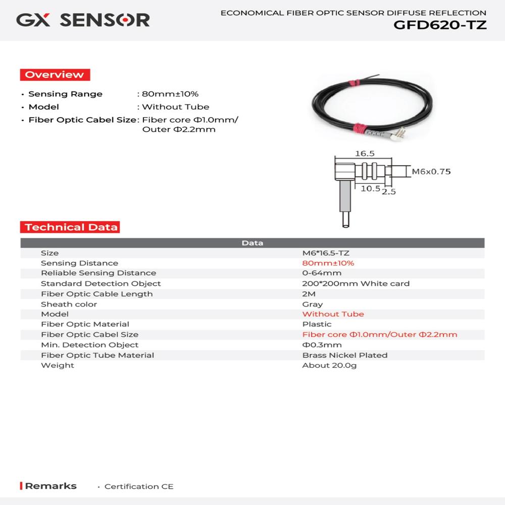 Gx Fiber Optic Sensor For Miniature Object - Compensated Temperature: -10 To +50 C